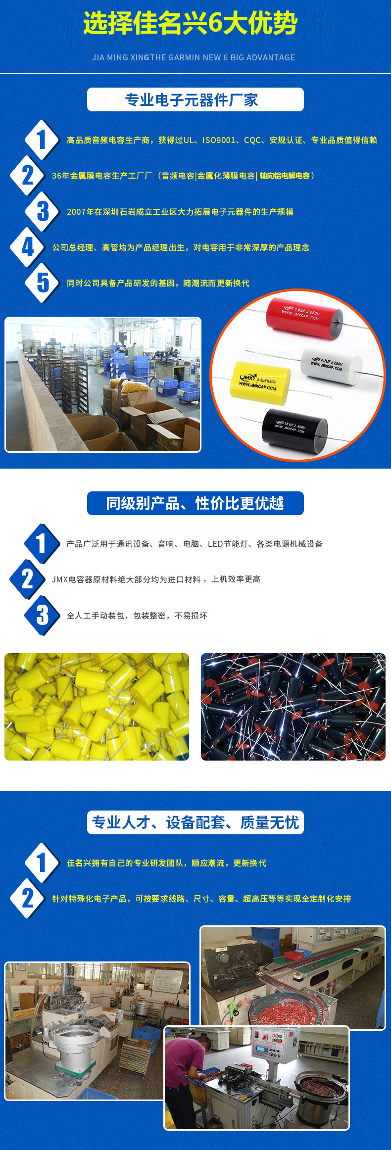 詳細介紹1 詳細介紹1